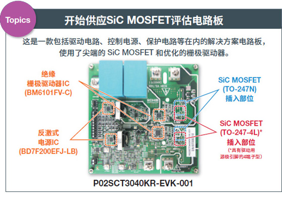 开始供应SiC MOSFET评估电路板