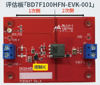 评估板BD7F100HFN-EVK-001