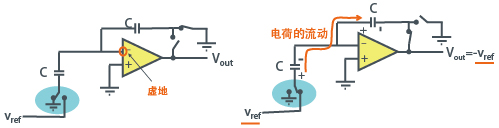 2. 二进制方式 <使用电容器的情况> - 图1