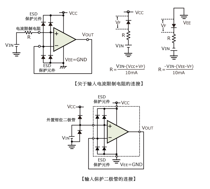 关于输入电流限制电阻的连接、输入保护二极管的连接