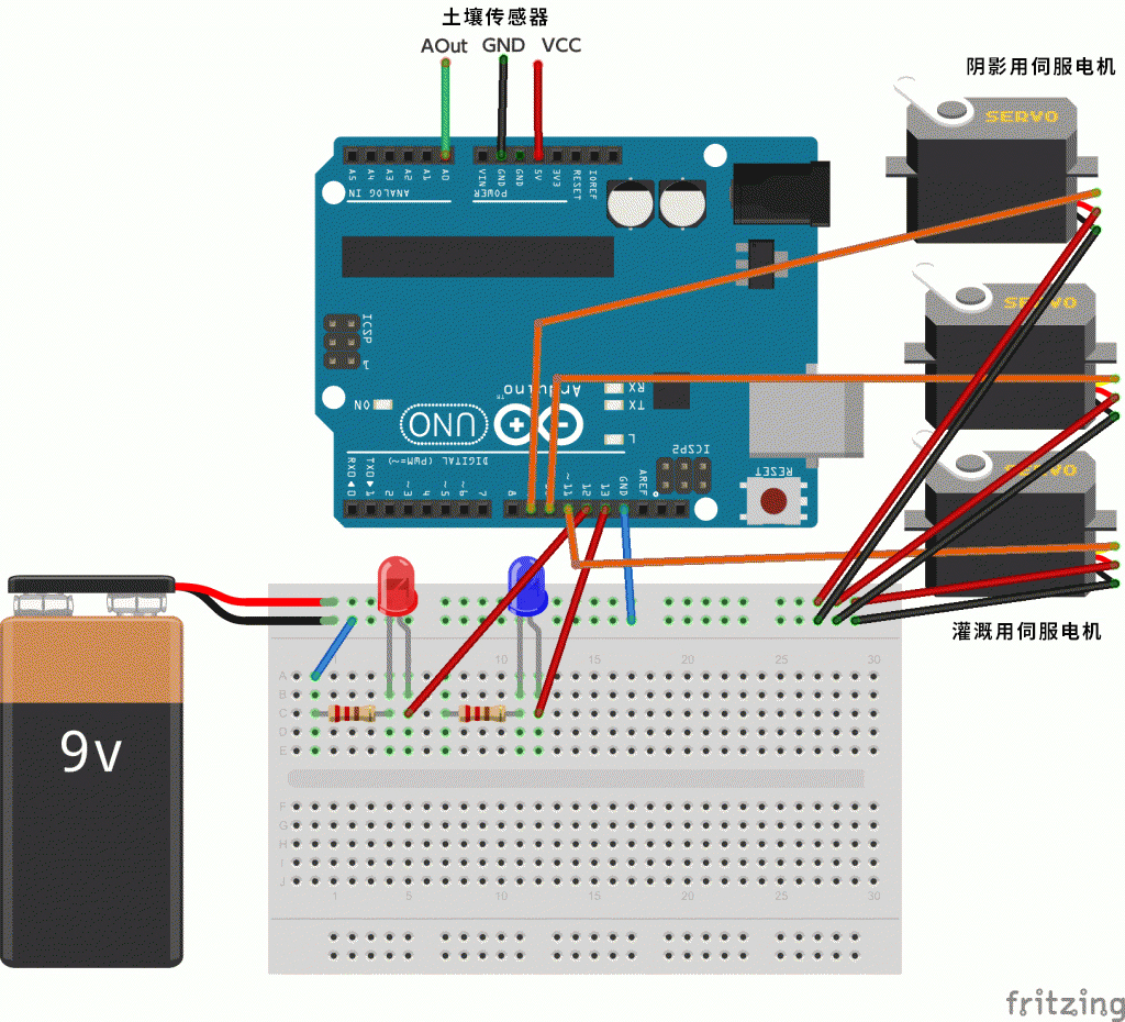 图6 电路图（设想在Arduino上安装传感器评估套件）