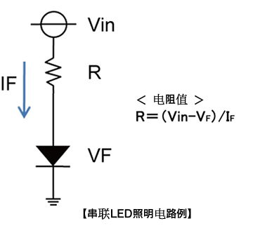 Minefelt Forhandle ligegyldighed LED电路结构_电子小知识_罗姆半导体集团(ROHM Semiconductor)
