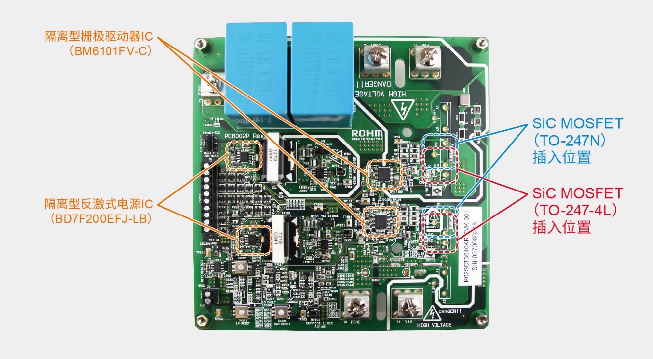 P02SCT3040KR-EVK-001