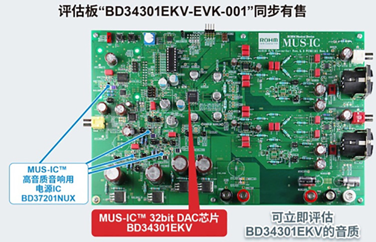 评估板“BD34301EKV-EVK-001”同歩有售