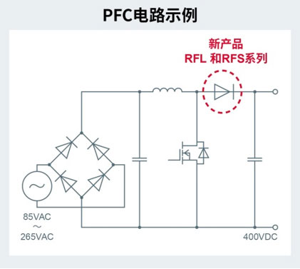 PFC电路示例