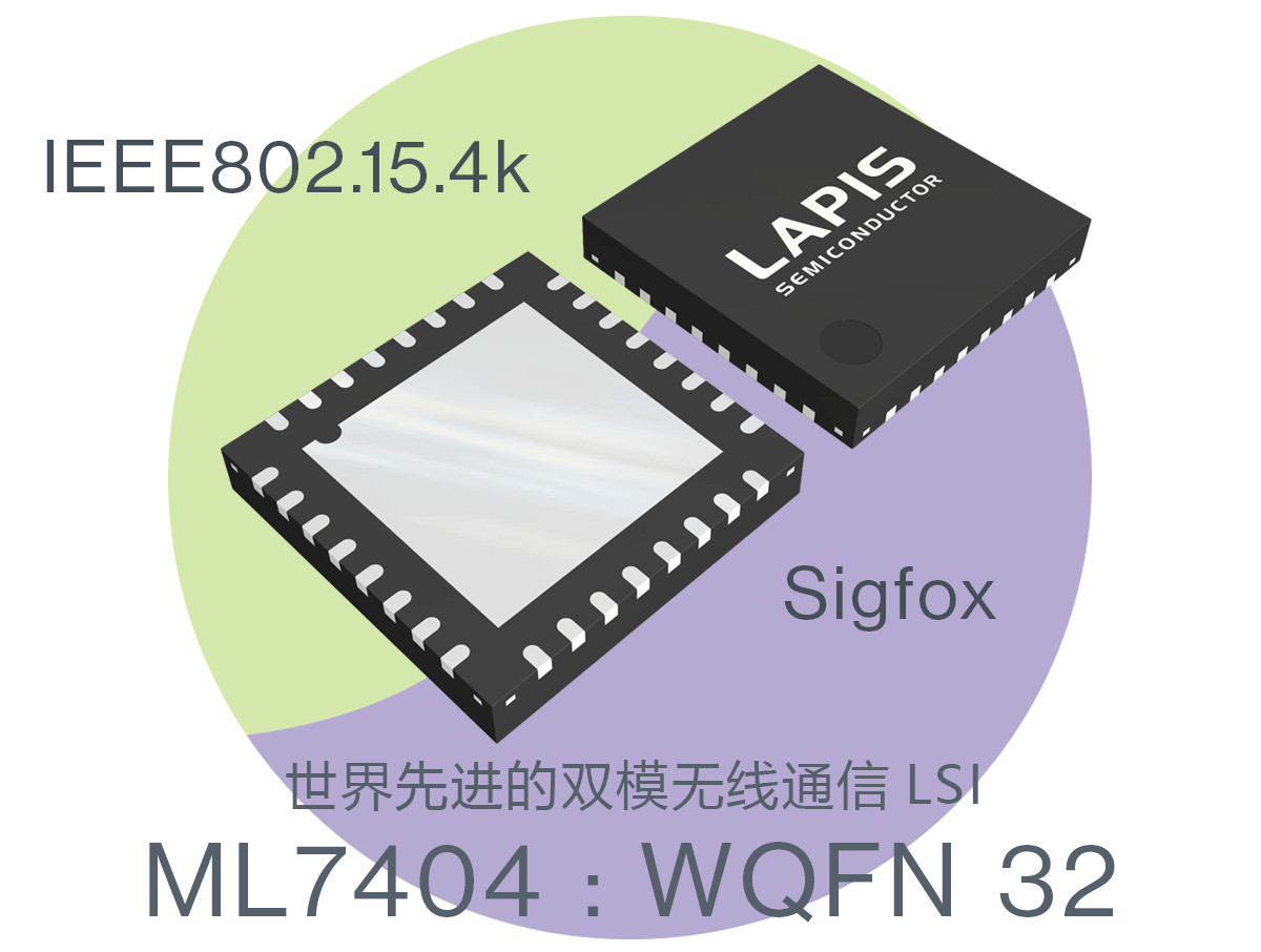 ML7404 : 支持IEEE802.15.4k和sigfox双模的世界先进LSI