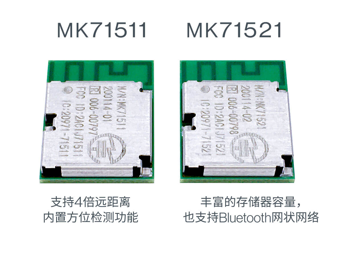 MK71511/MK71521模块