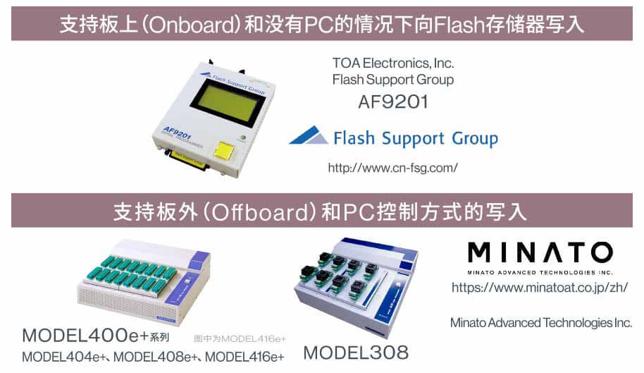 支持蓝碧石微控制器的第三方公司生产的Flash编程器
