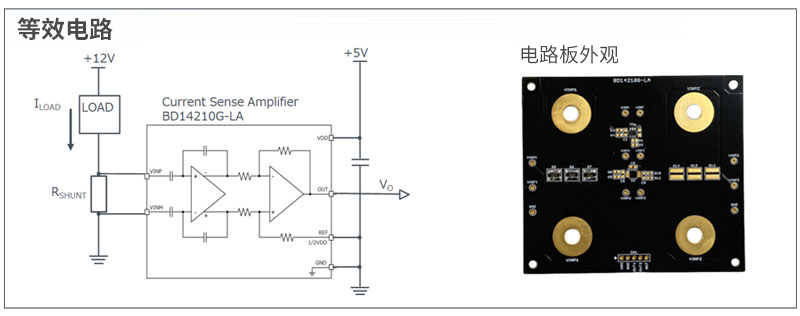 带电流检测放大器 (CSA) 的 30A电流检测 参考设计