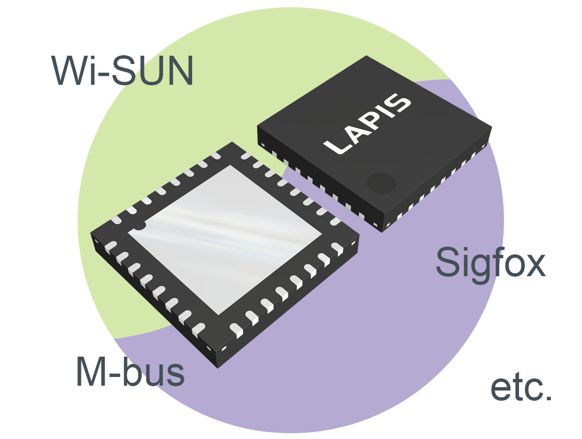 Sub-GHz LSIs