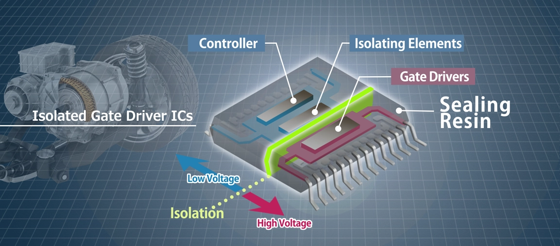 The Challenge to Develop Pioneering Technology