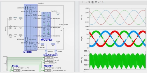 ROHM PLECS Simulator