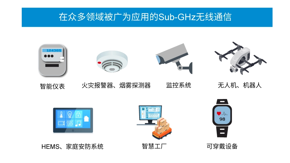 在众多领域被广为应用的Sub-GHz无线通信
