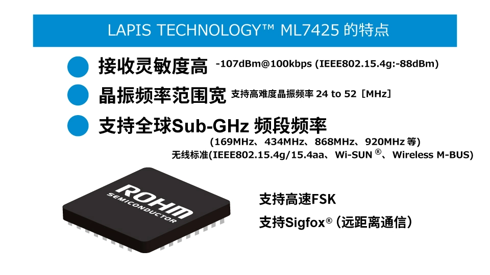 LAPIS TECHNOLOGY™ ML7425的特点